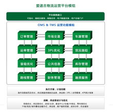 上海愛(ài)遞吉供應(yīng)鏈管理服務(wù) 以專業(yè)驅(qū)動(dòng)效率，以服務(wù)創(chuàng)造價(jià)值